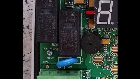 2 Outputs of the TACmv2