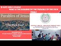  What is the meaning of the Parable of the Rich Fool?Dr Paogin Mangte || 20 March 2026.