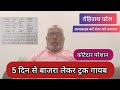 बाजरा से भरा ट्रक गायब|| कोटेदार परेशान||#viral #kotedar #youtube #rasan #trending #news