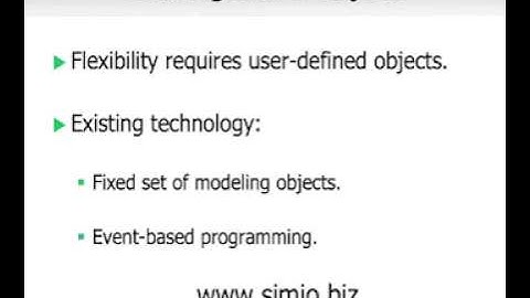 Simio-WSC08-Introduction-And-Building-a-Simple-Model