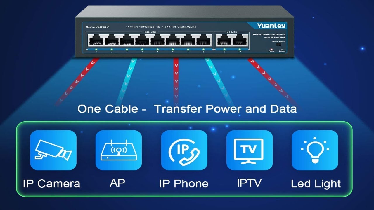 ienRon 10 Ports Gigabit Ethernet Switch-8 Gigabit Ports+2Gigabit Uplink  Ports,Unmanaged Network Switch,Ethernet Splitter| Plug & Play| Fanless  Metal