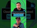 Shared vs VPS vs Dedicated vs Cloud Hosting Explained
