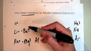 CIC304K Lewis Symbols