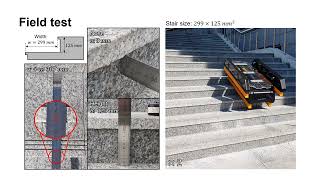 WAVES: Soft-material based adaptable walking-type stair-climbing robot for various step sizes by Robot Design Engineering Lab 685 views 3 months ago 4 minutes, 15 seconds