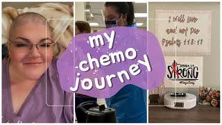 My Chemo Journey | Ep. 1 | Inflammatory Breast Cancer