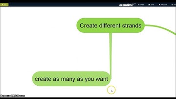 How to Create a Mind Map with ExamTime