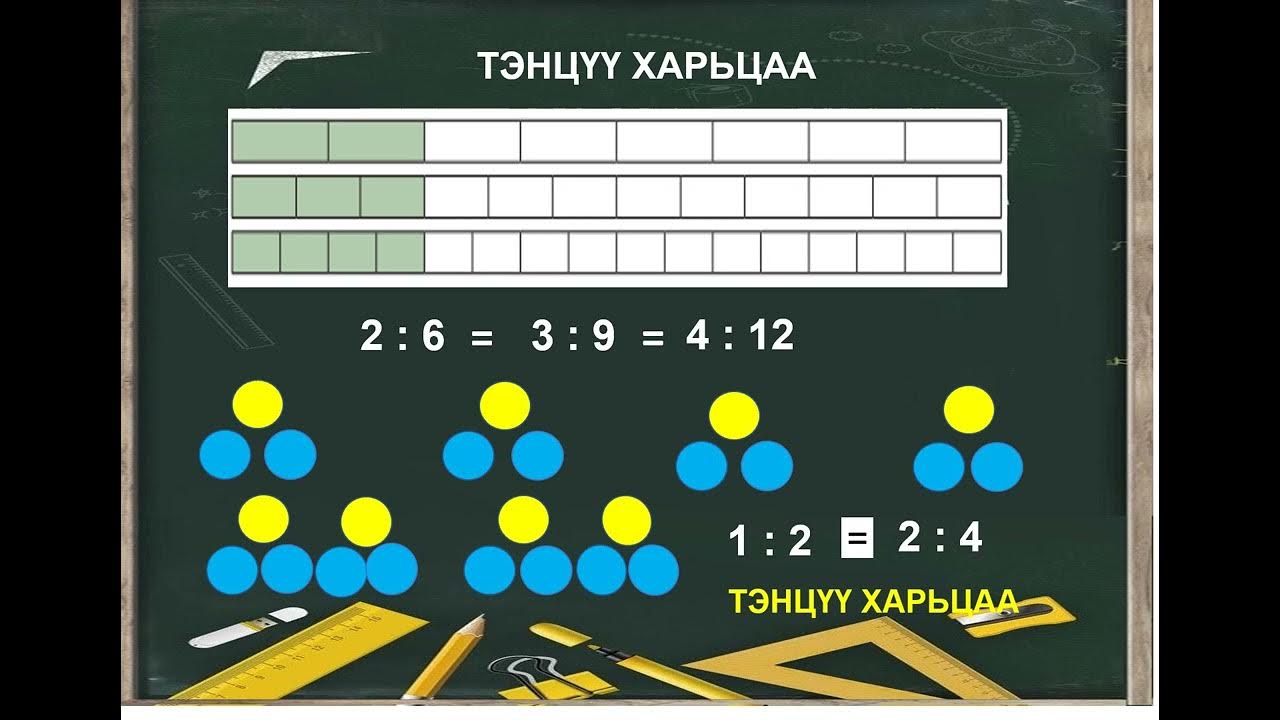 Тэнцүү харьцаа - YouTube