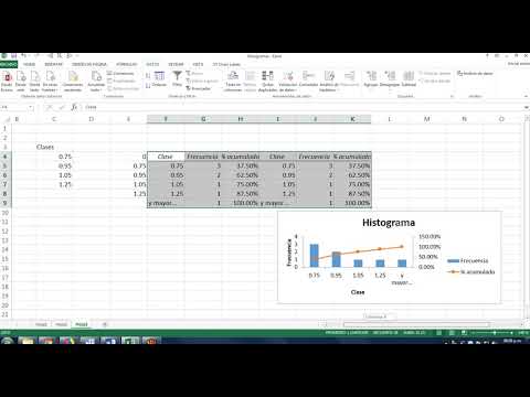 Excel. Histograma. Frecuencias simples y acumuladas