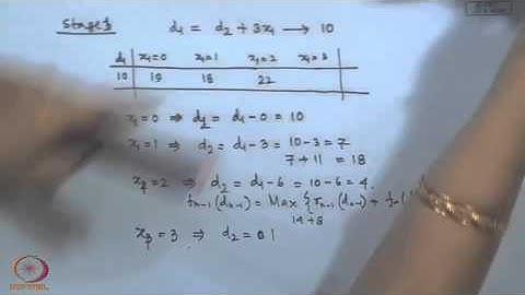 Mod-01 Lec-37 Dynamic Programming Problem