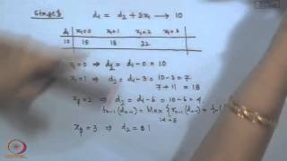 Mod-01 Lec-37 Dynamic Programming Problem