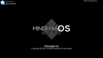 Windows History with Never Released Versions (Final Part)