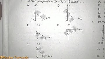 Program linear - contoh soal part 2