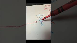 Gun Control Explained With Crayons...