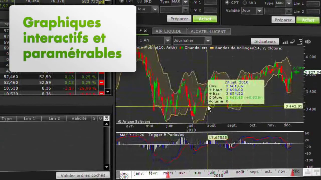 Cette banque en ligne baisse ses frais de bourse