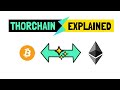 How does thorchain work defi explained