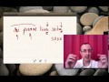 Le mot bariolé en espéranto : Bunt