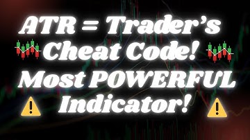 Why the ATR Indicator is a Game Changer for Traders!