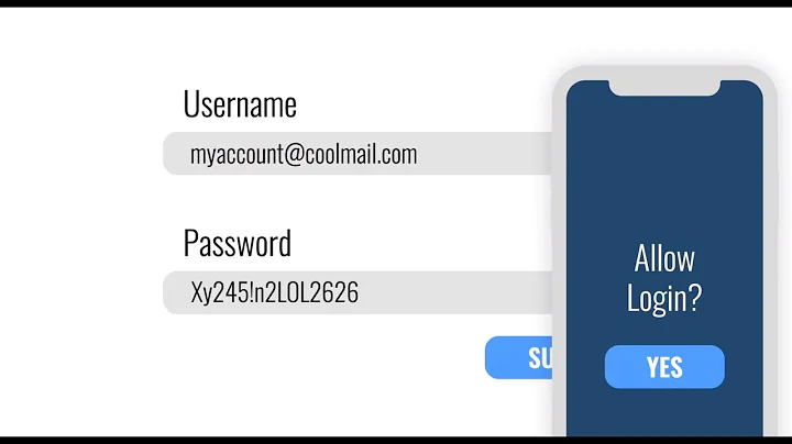 GCA Cybersecurity Toolkit: Beyond Simple Passwords