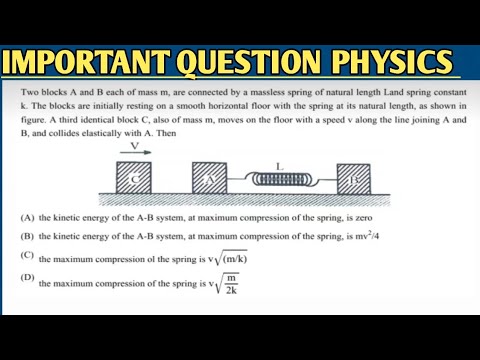 Elastic Collision + Spring System | Maximum Compression & KE | Physics ...