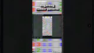Minesweeper Iceberg - r/Minesweeper #shorts  #minesweeper #iceberg #gaming #game #reddit
