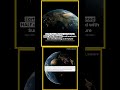 Earth Has Completed Half Its Life? Shocking Truth About When the Sun Will Destroy Earth#PlanetEarth