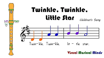 VMM Recorder Song 7: Twinkle Twinkle Little Star