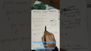 #Learning patterns#printing simple star pattern in BLUEJ#computer education  #10class#ICSE board