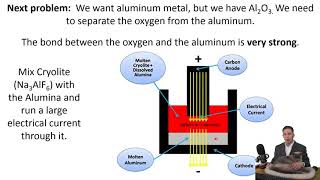 Lecture 19:  Why we recycle aluminum