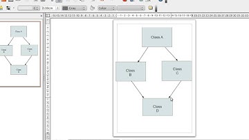 Inheritance in C++ - Part 4