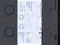 Power BI Dashboard Design Makeover