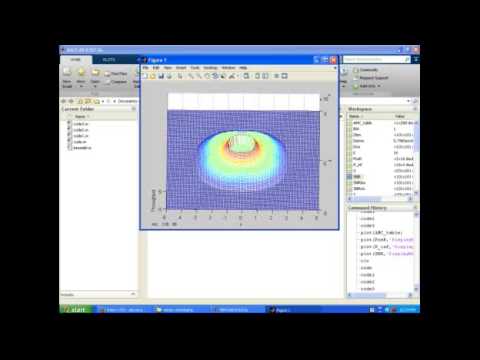 IEEE MATLAB Adaptive Hierarchical Weighted Fair Queuing Scheduling Algorithm for WiMAX