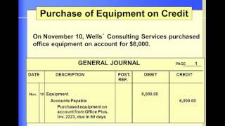 Famous Chapter 4 General Journal Net Worth