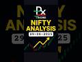 29 August 2025 Tomorrow Market Prediction in Tamil, Nifty 28 July, Monthly Expiry Special  #trading