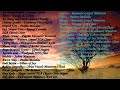 ✔TOP FINEST LUO'S SDA BEST  MUSIC SONGS REMIX 2021_-_ | DJ YOBR❤HQ |