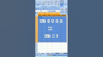 Data Validation - Restrict Number Range | MS Excel Tricks | #shorts #exceltricks