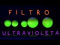 Filtro Ultravioleta.