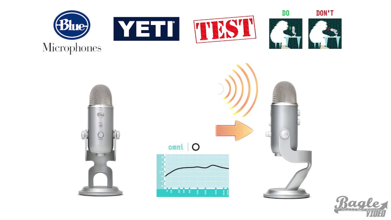 Blue Yeti How To Use Your Microphone Record Settings 90 Second Lessons Youtube