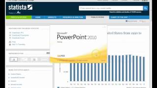 How to use Statista
