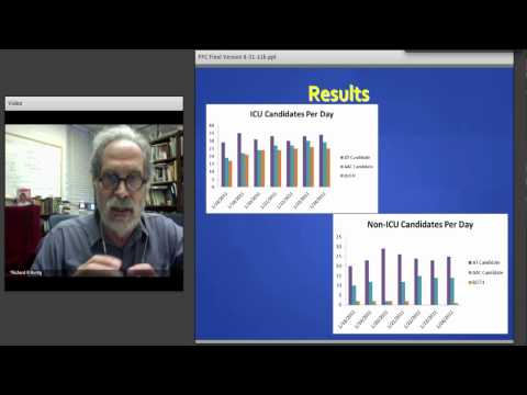 Richard Hurtig (University of Iowa): Patient-Provider Communication