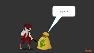 Finding and Exploiting Hidden Vulnerabilities : Setting up Metasploit | packtpub.com