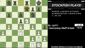 Stockfish Plays! Nimzo-Larsen Attack: Symmetrical Variation (1. b3 b6) - As White