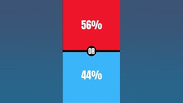 Would You Rather Part 3 FOOD EDITION #wouldyourather #food  #quiz #fun #wouldyouratherchallenge