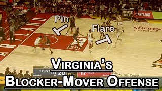 The Pros and Cons of Virginia's BlockerMover Offense