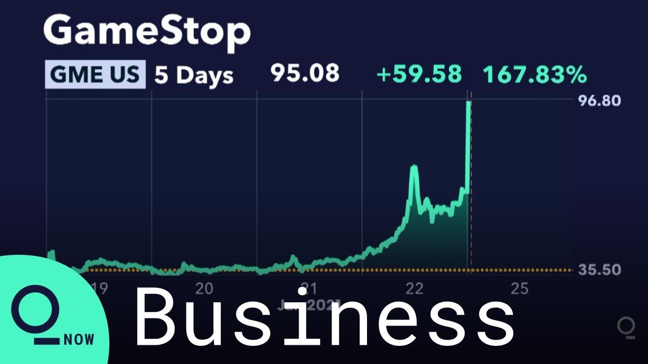 The Risks of the Surge in GameStop's Stock Price