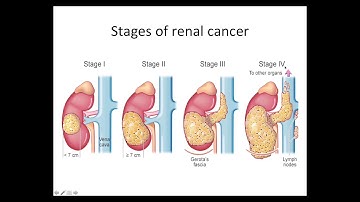 So you want to be a data scientist_Pt3_Using public data for research