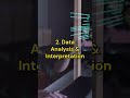 Top 5 technical skills you need to be a financial analyst! how to be a financial analyst