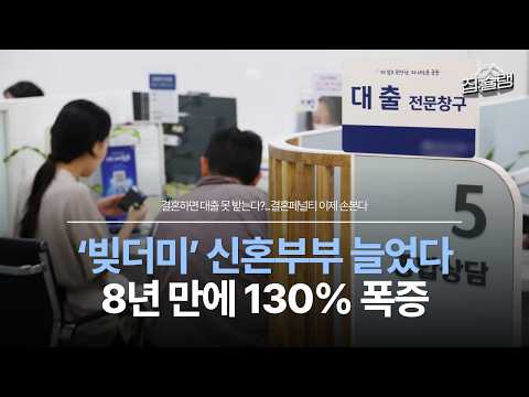 More Newlyweds Drowning in Debt... Skyrocketed by 130% in 8 Years