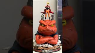 Beautiful Anime Birthday Cake Ideas ππ‘ Beautiful Anime Birthday Cake Ideas ππ‘