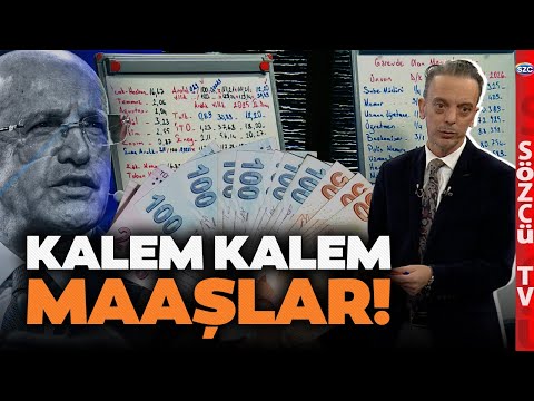 Base And Minimum Pension Amounts Announced Here S The Lowest Pension Emin Yılmaz Explained It I 