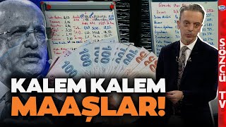 Kök Ve Taban Maaşlar Belli Oldu İşte En Düşük Emekli Aylığı Emin Yılmaz Tabloda Anlattı